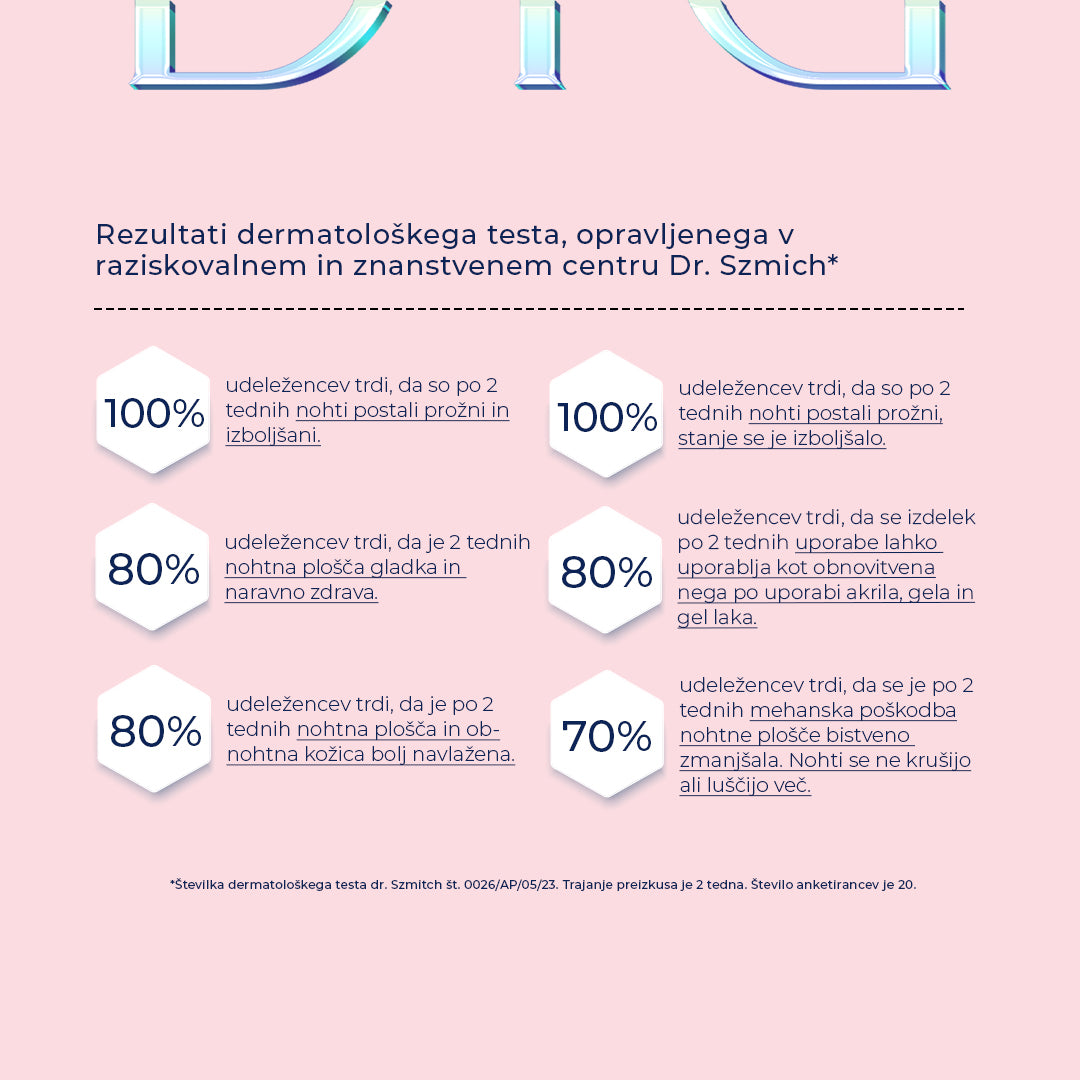 Olje za nohte Didier lab "Beaute" All in one solution